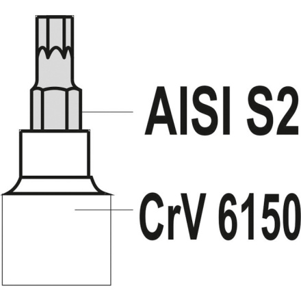 Bity Torx sada 12 ks (CrV 6150), YT-04332