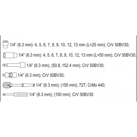 Gola sada 1/4" 23 ks, YT-14451