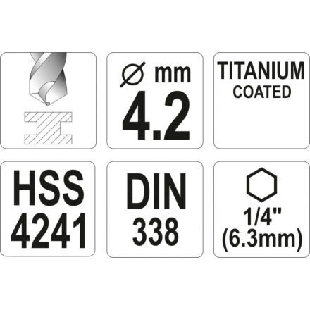 Vrták na kov TITAN 1/4" 4,2mm, YT-44758