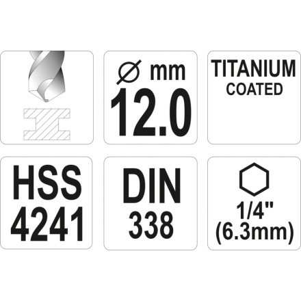 Vrták na kov TITAN 1/4" 12mm, YT-44774