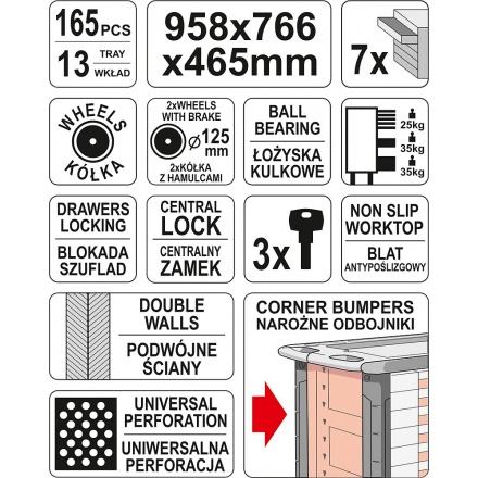 Skříňka dílenská pojízdná s nářadím (165ks) 7 zásuvek, YT-55293