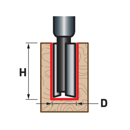 fréza drážkovací do dřeva, D19 x H25 8802119