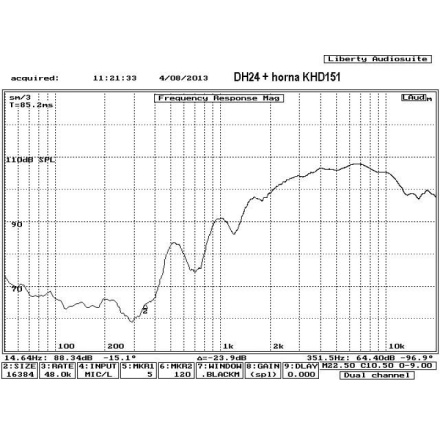 DH24/4 Master Audio reproduktor 01-1-2024