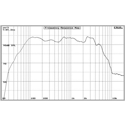 PA10/8 Master Audio reproduktor 01-1-5056