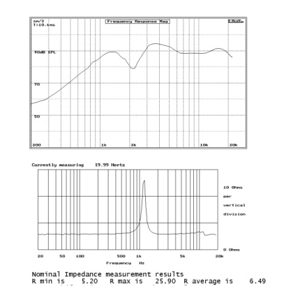 5DR53078 Energy reproduktor 01-2-2005