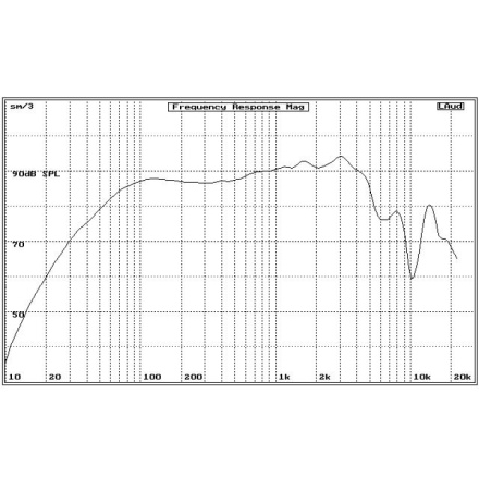 PSB600-1 Vifa reproduktor 01-2-5016