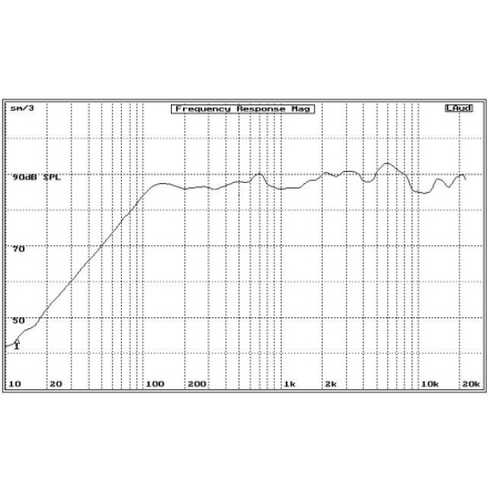 AR601CXP Audio Research reproduktory 01-3-1005