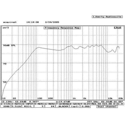 AR602CXP Audio Research reproduktory 01-3-1006