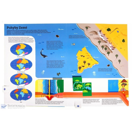 Svojtka & Co. Nej... PLANETA ZEMĚ v pohybu 145660