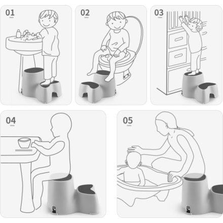 CHIPOLINO Plastový dvojstupínek k umyvadlu a WC korálová 148937