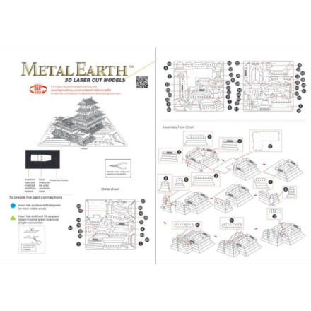 METAL EARTH 3D puzzle Hrad Himedži 8060