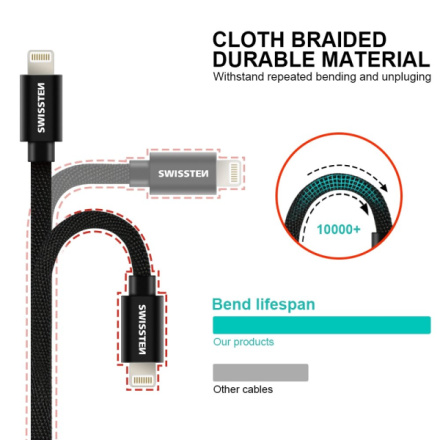 SWISSTEN Textile USB-C / Apple Lightning, datový kabel, stříbrný, 1,2m 71525203