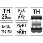 Náhradní čelisti k lisovacím kleštím YT-21735 typ TH 26mm, YT-21746