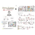 METAL EARTH 3D puzzle Avengers: War Machine 117247