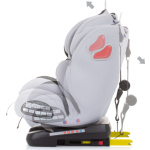 CHIPOLINO Autosedačka Journey otočná 360 Isofix 0-36 kg 2023 Glacier 152154