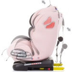 CHIPOLINO Autosedačka Journey otočná 360 Isofix 0-36 kg 2023 Rose Water 152157