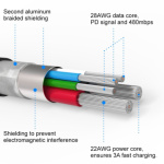 SWISSTEN Textile USB-C / Apple Lightning, datový kabel, červený, 1,2m 71525206