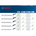 Bosch Multi-Cutter GOP 12V-28 Professional (0.601.8B5.001) 0.601.8B5.001